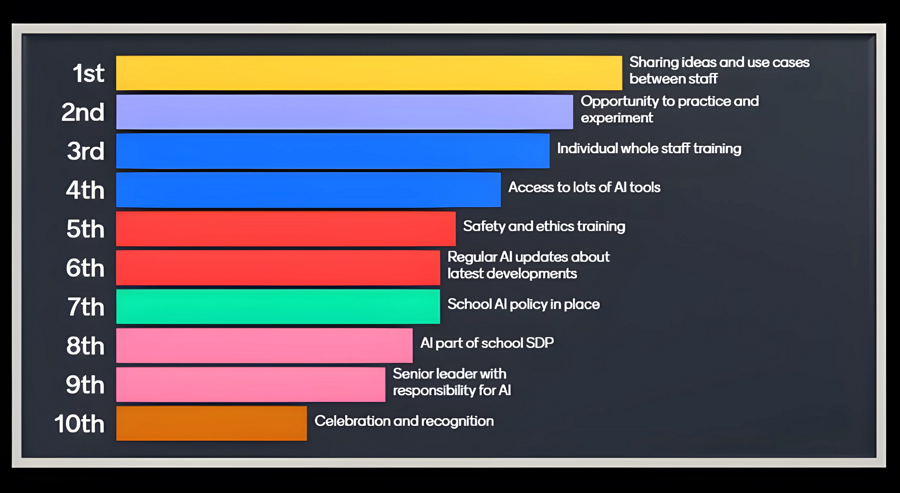 MicrosoftTeams image (66)